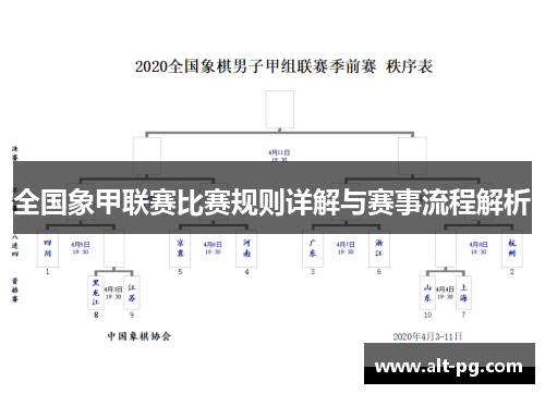 全国象甲联赛比赛规则详解与赛事流程解析
