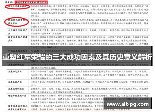 重塑红军荣耀的三大成功因素及其历史意义解析