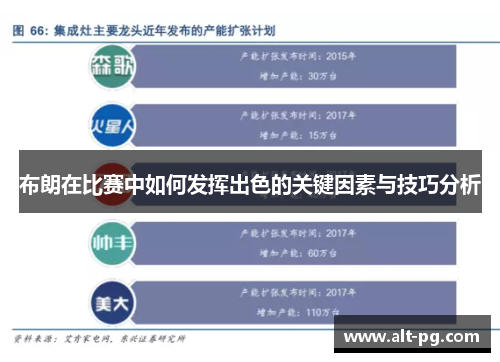 布朗在比赛中如何发挥出色的关键因素与技巧分析