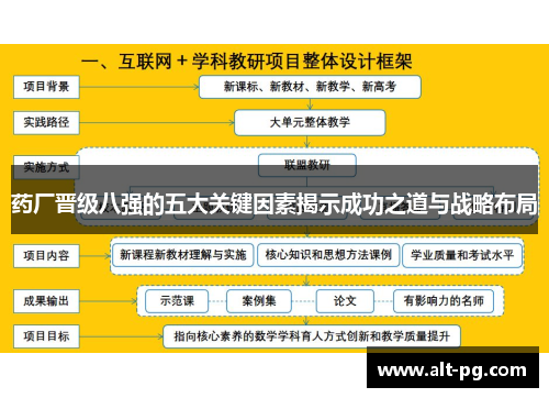 药厂晋级八强的五大关键因素揭示成功之道与战略布局