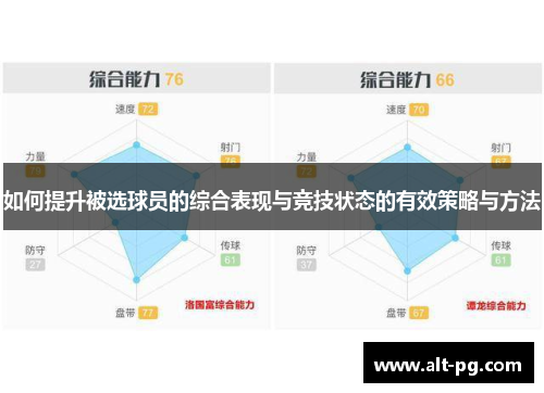 如何提升被选球员的综合表现与竞技状态的有效策略与方法