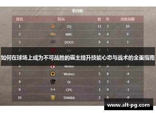 如何在球场上成为不可战胜的霸主提升技能心态与战术的全面指南