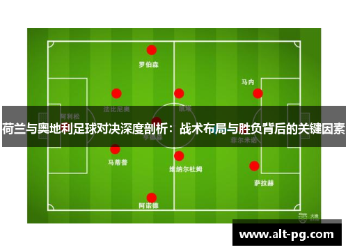 荷兰与奥地利足球对决深度剖析：战术布局与胜负背后的关键因素