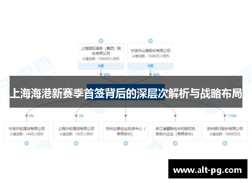 上海海港新赛季首签背后的深层次解析与战略布局