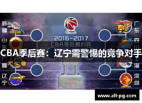CBA季后赛：辽宁需警惕的竞争对手