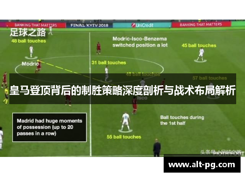 皇马登顶背后的制胜策略深度剖析与战术布局解析