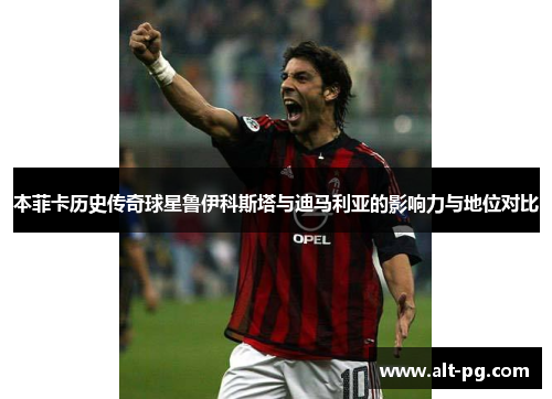 本菲卡历史传奇球星鲁伊科斯塔与迪马利亚的影响力与地位对比