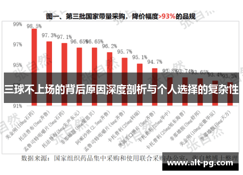 三球不上场的背后原因深度剖析与个人选择的复杂性