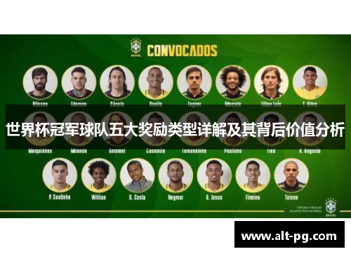 世界杯冠军球队五大奖励类型详解及其背后价值分析