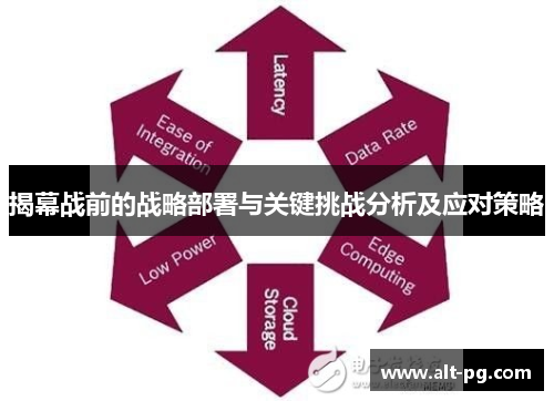 揭幕战前的战略部署与关键挑战分析及应对策略 揭幕战前的战略部署与关键挑战分析及应对策略