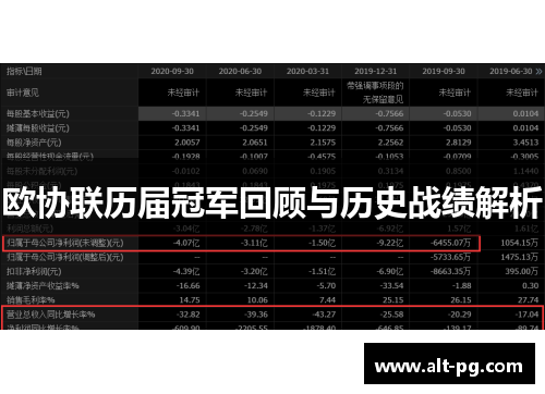 欧协联历届冠军回顾与历史战绩解析 欧协联历届冠军回顾与历史战绩解析