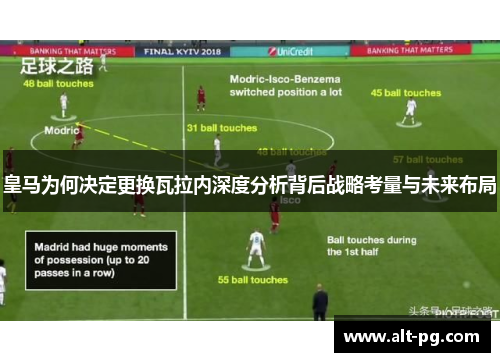 皇马为何决定更换瓦拉内深度分析背后战略考量与未来布局