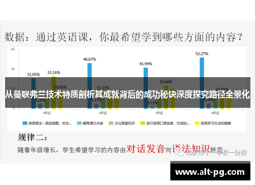 从曼联弗兰技术特质剖析其成就背后的成功秘诀深度探究路径全景化 从曼联弗兰技术特质剖析其成就背后的成功秘诀深度探究路径全景化