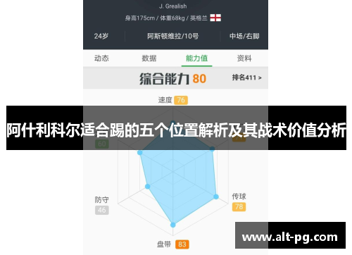 阿什利科尔适合踢的五个位置解析及其战术价值分析 阿什利科尔适合踢的五个位置解析及其战术价值分析