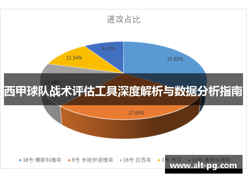 西甲球队战术评估工具深度解析与数据分析指南