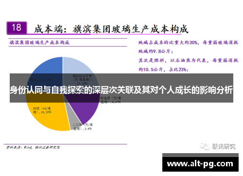 身份认同与自我探索的深层次关联及其对个人成长的影响分析