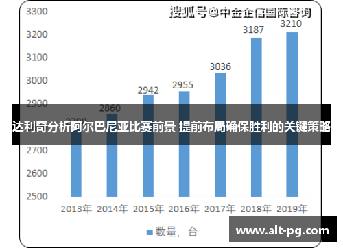 达利奇分析阿尔巴尼亚比赛前景 提前布局确保胜利的关键策略