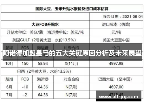 阿诺德加盟皇马的五大关键原因分析及未来展望 阿诺德加盟皇马的五大关键原因分析及未来展望