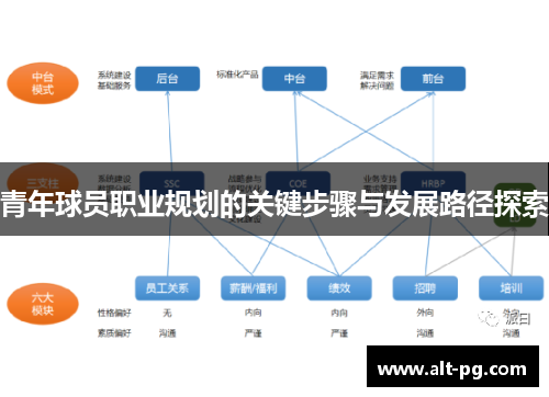 青年球员职业规划的关键步骤与发展路径探索